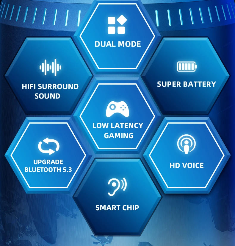 Fones De Ouvido Bluetooth com Microfone Lenovo-GM2 Pro