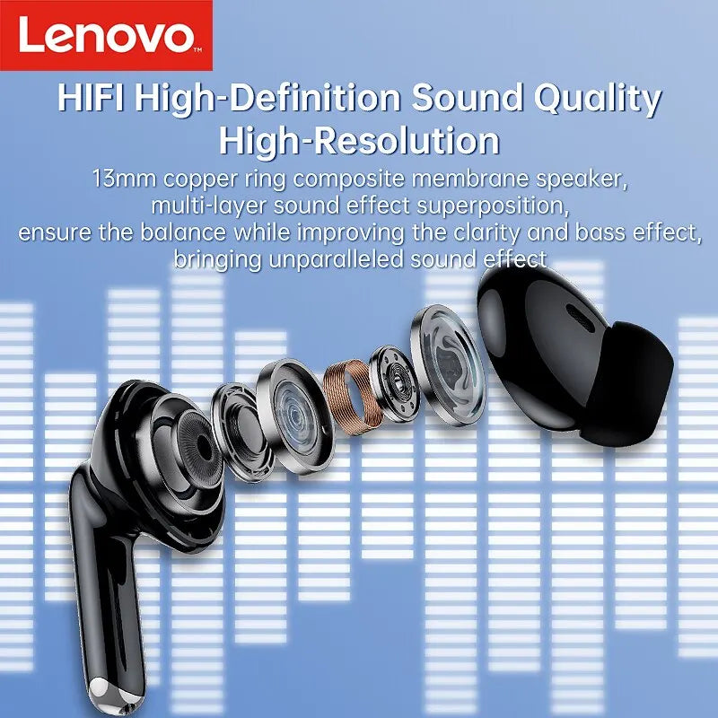 Fones de Ouvido Bluetooth 5.3 Lenovo-XT88 TWS com Microfone Duplo
