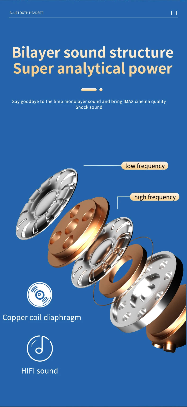 Fones de ouvido F9 TWS Bluetooth com display LED