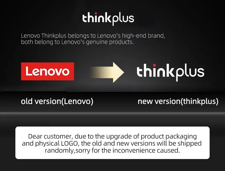Fones de Ouvido Bluetooth 5.3 Lenovo-GM2 Pro